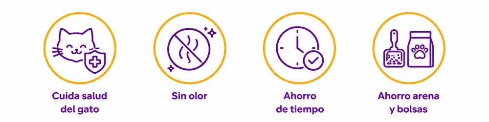 Beneficios del arenero automático sin olor PetHeart