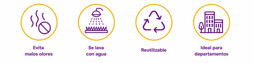 Beneficios del baño césped reutilizable para perros PetHeart
