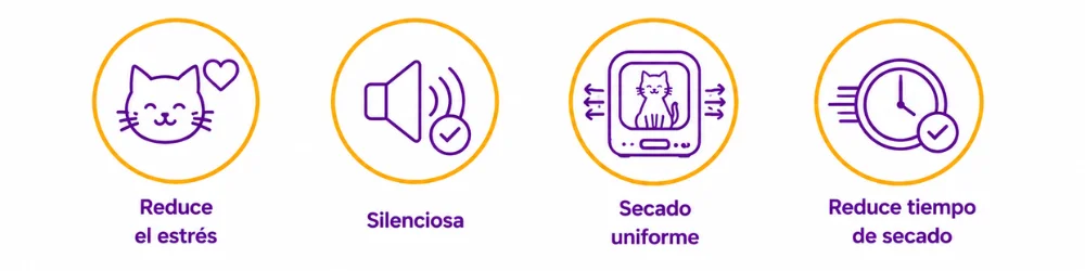 Beneficios de la caja secadora para mascotas PetHeart
