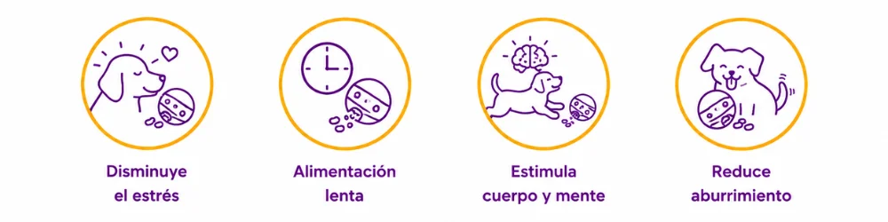 Beneficios del juguete dosificador para perros PetHeart