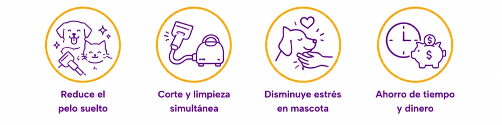 Beneficios del kit de peluquería para mascotas PetHeart