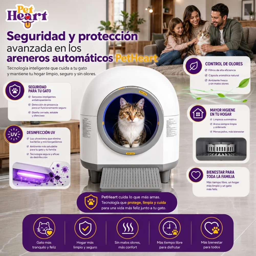 Areneros automáticos para gatos en Chile: preguntas frecuentes 5 Infografía del arenero automático PetHeart con sistema de desinfección UV, control de olores y sensores de seguridad para gatos.