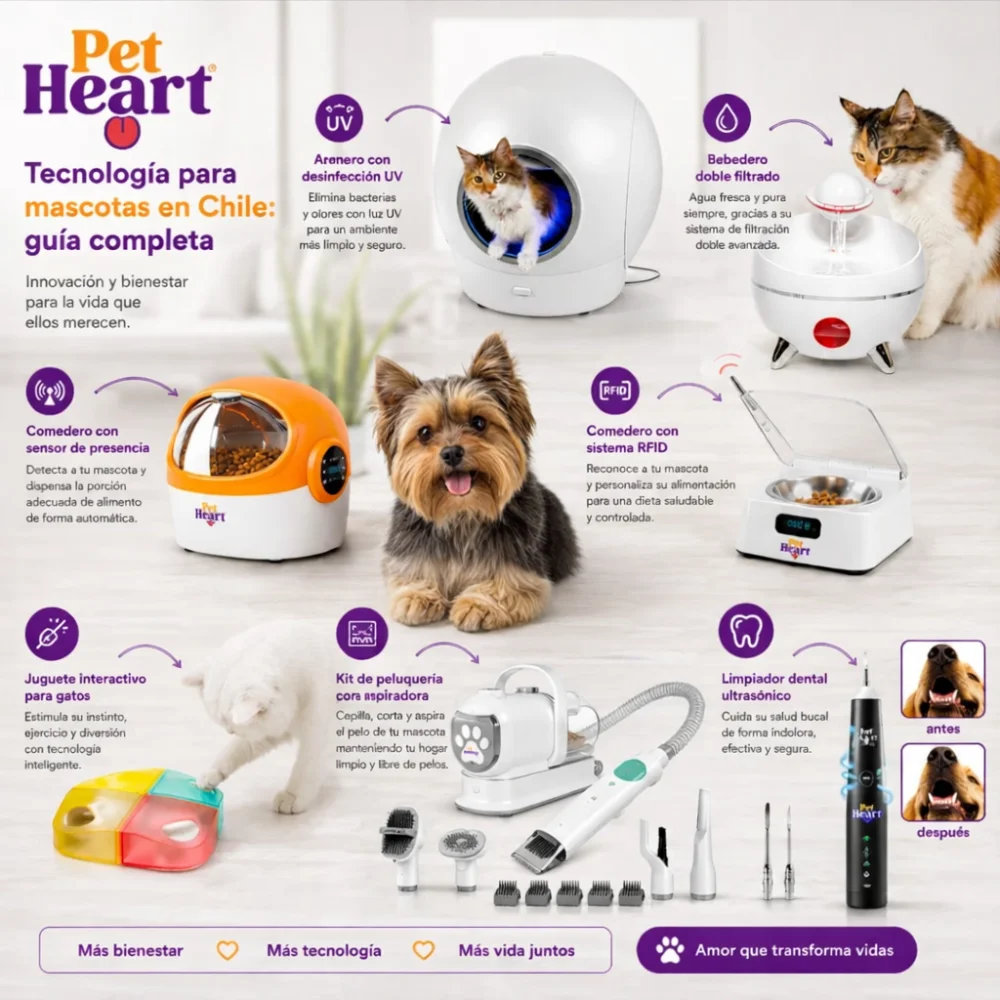 Tecnología para mascotas en Chile: guía completa con productos inteligentes para gatos y perros de PetHeart.